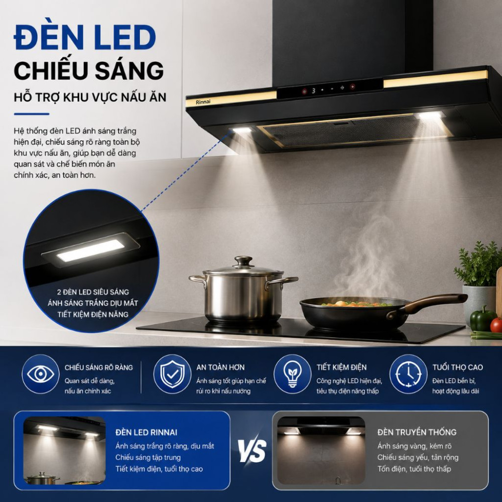 Máy hút mùi áp tường Rinnai RH-C1059-PBW - Hàng chính hãng