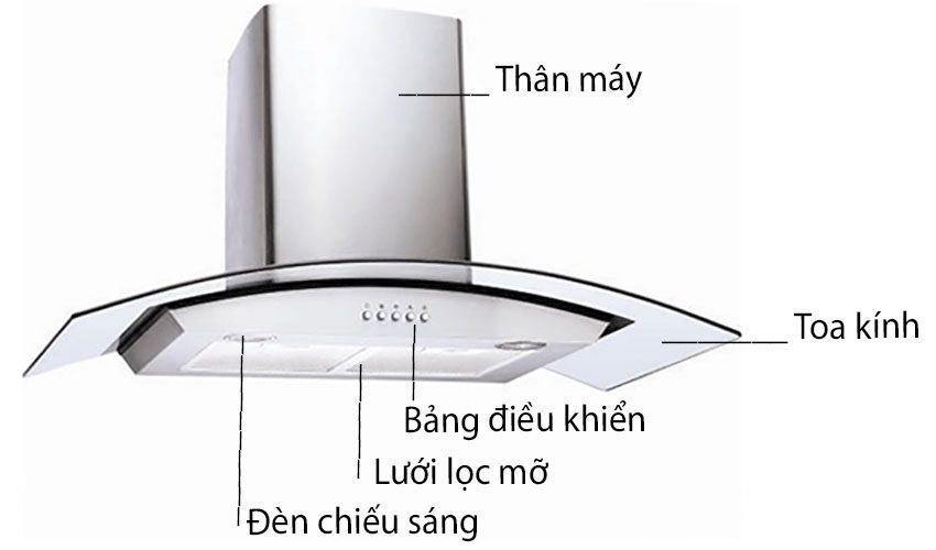 Máy hút mùi Binova BI-6688EU - Hàng chính hãng