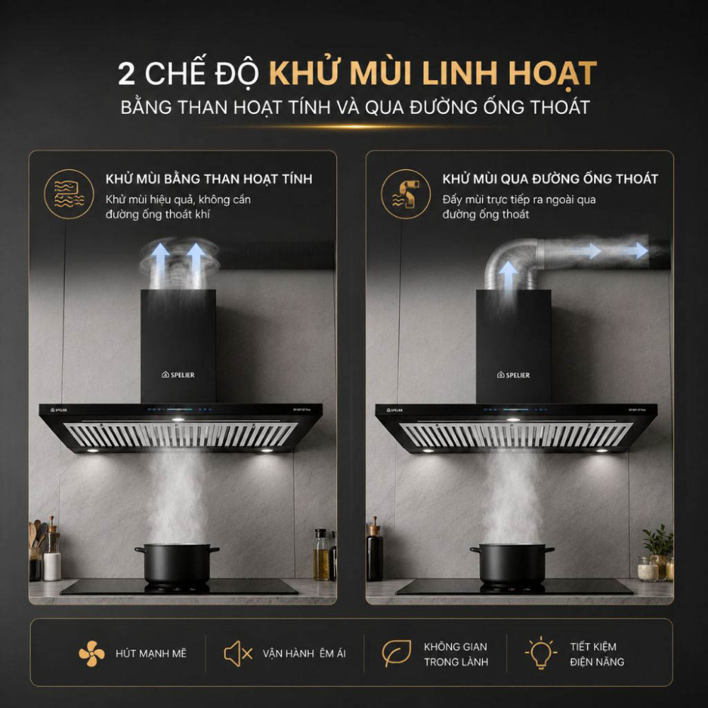 Máy hút mùi chữ T Spelier SP 109 FC LUX - Hàng chính hãng