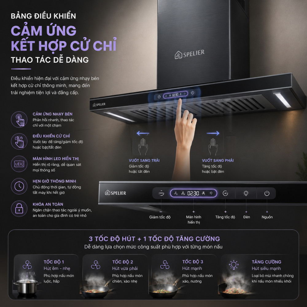 Máy hút mùi chữ T Spelier SP 109S - Hàng chính hãng