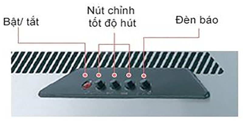 Máy hút mùi cổ điển Faber 2726-70 - Hàng chính hãng
