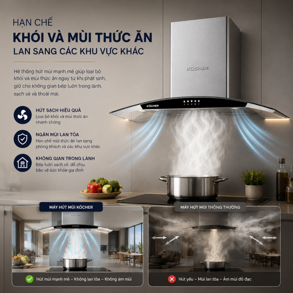 Máy hút mùi kính cong Kocher K-8070I - Hàng chính hãng