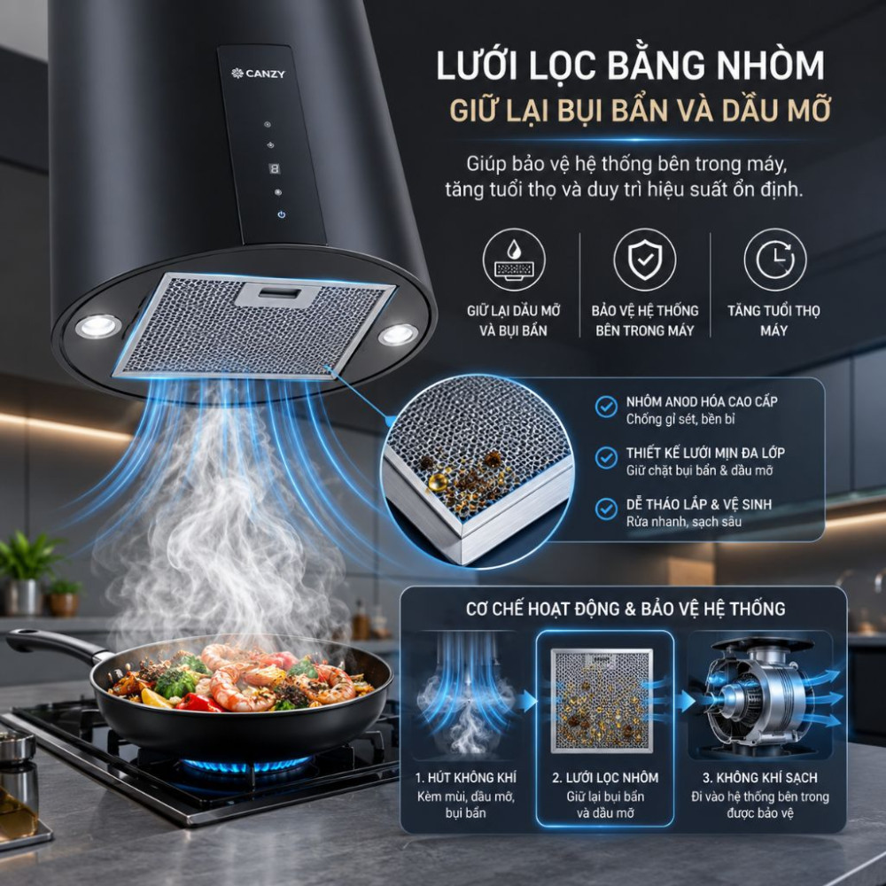 Máy hút mùi Canzy CZ-H600DI/ CZ-H601DI - Hàng chính hãng