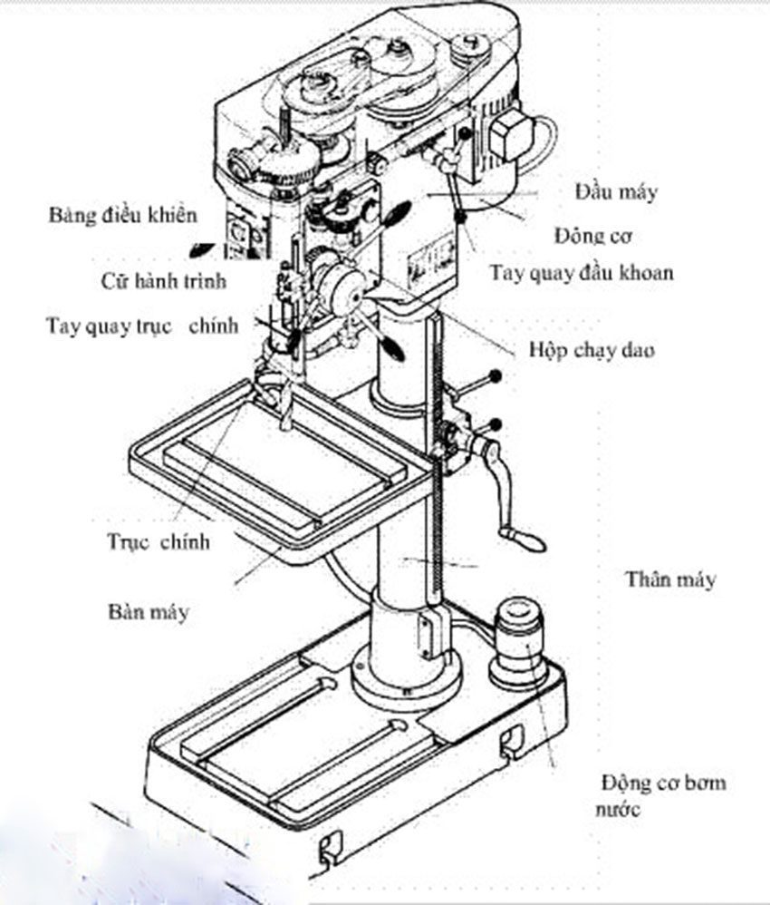 Máy khoan bàn Hồng Ký HK-KC12 - Hàng chính hãng