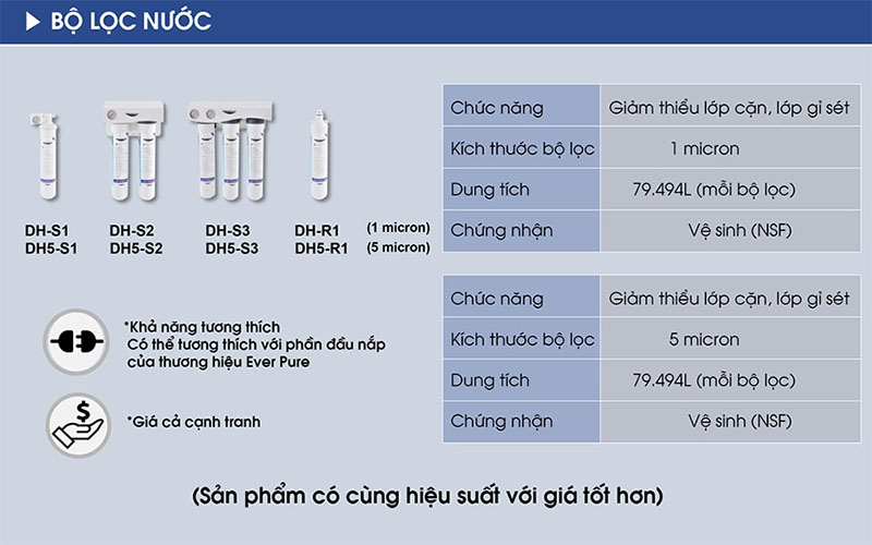 Máy làm đá viên Lassele LMI-500A - Hàng chính hãng