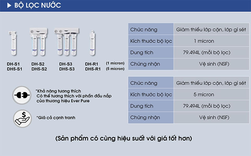 Máy làm đá viên Lassele LUI-150A - Hàng chính hãng