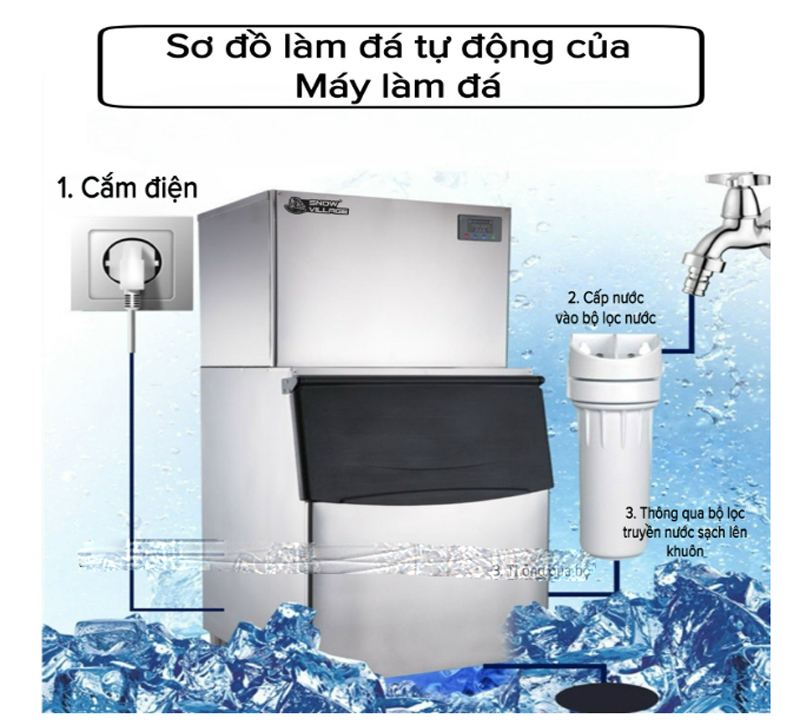 Máy làm đá viên Snow Village AP-200 - Hàng chính hãng