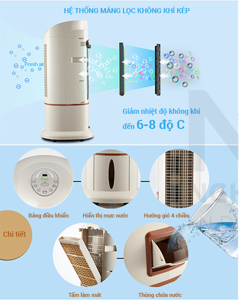 Máy làm mát không khí iCool IC-01 Mini - Hàng chính hãng