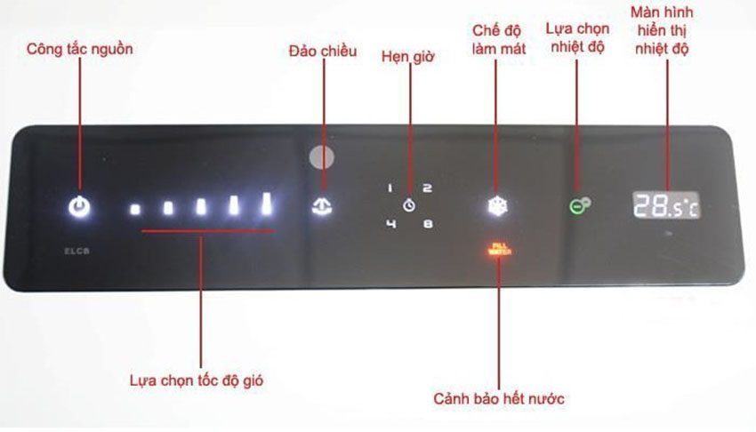 Máy làm mát không khí Hatari AC-TUBOR1 - Hàng chính hãng