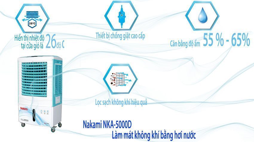 Máy làm mát không khí Nakami NKA-05000D - Hàng chính hãng
