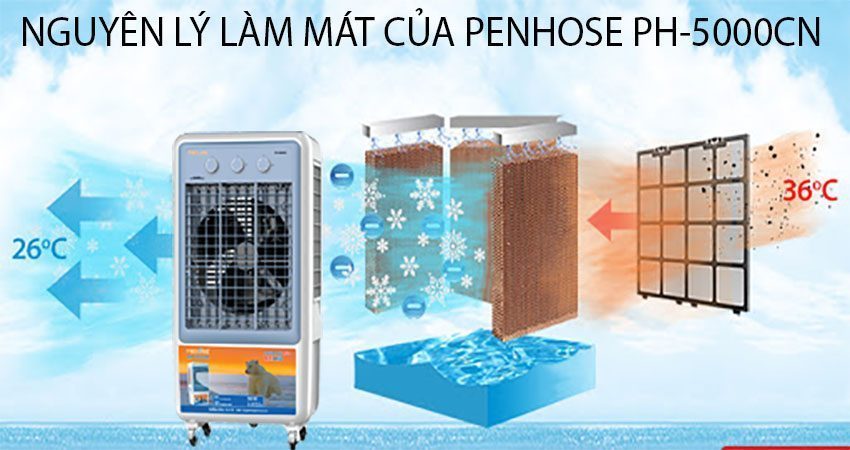 Máy làm mát không khí Penhose PH-5000CN - Hàng chính hãng