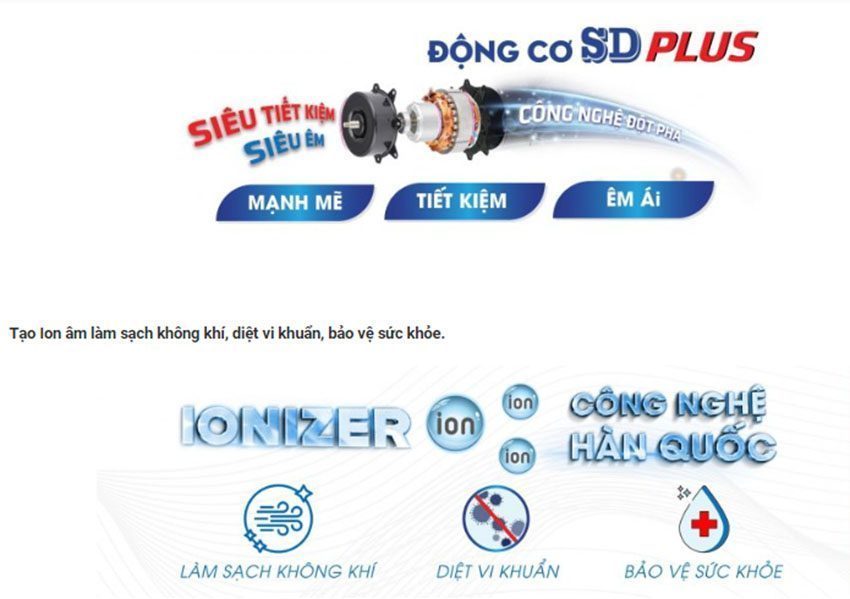 Máy làm mát không khí Rapido TURBO 6000M - Hàng chính hãng