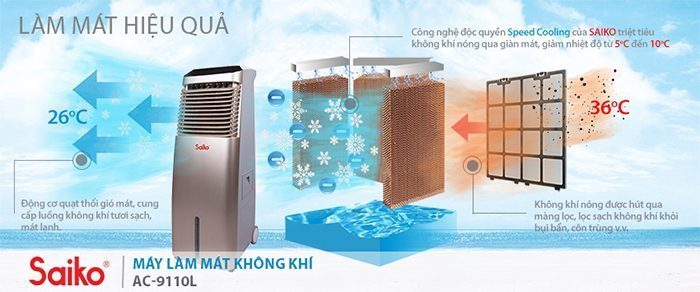 Máy làm mát không khí Saiko AC-9110CL - Hàng chính hãng
