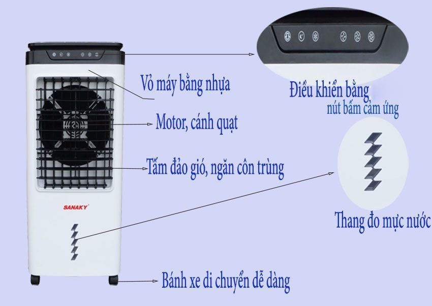 Máy làm mát không khí Sanaky SNK-4500S - Hàng chính hãng