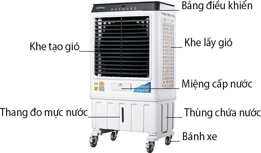 Máy làm mát không khí Smart House SH-100A  - Hàng chính hãng