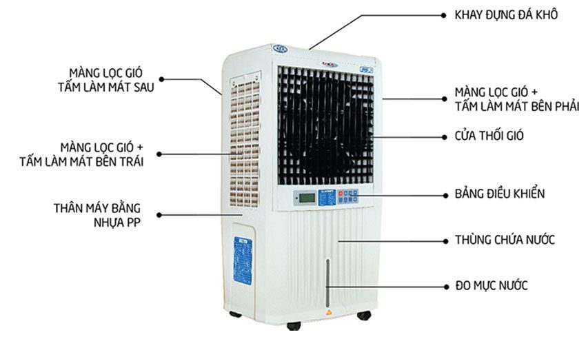 Máy làm mát không khí Taka TK-Q6000 - Hàng chính hãng