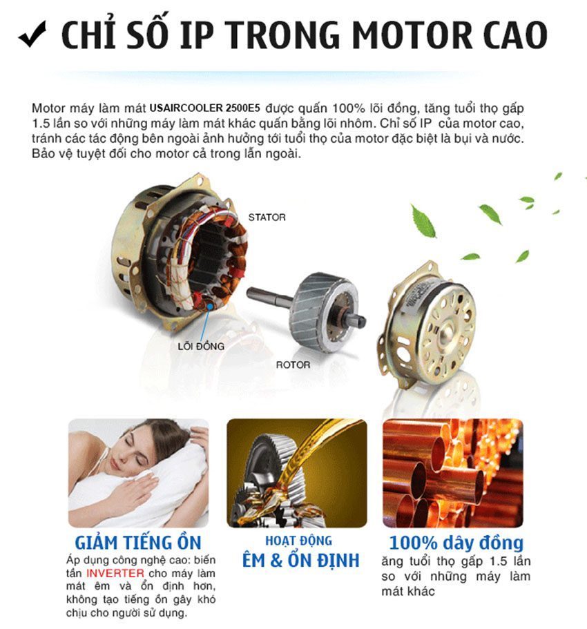 Máy làm mát Yakyo USAircooler 2500E5 - Hàng chính hãng