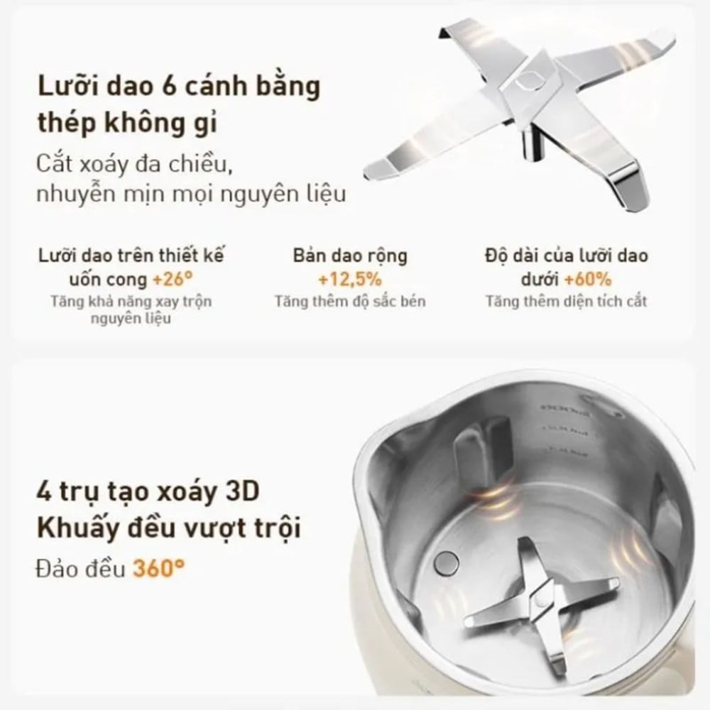 Máy nấu sữa hạt đa năng Joyoung JSM-125 - Hàng chính hãng