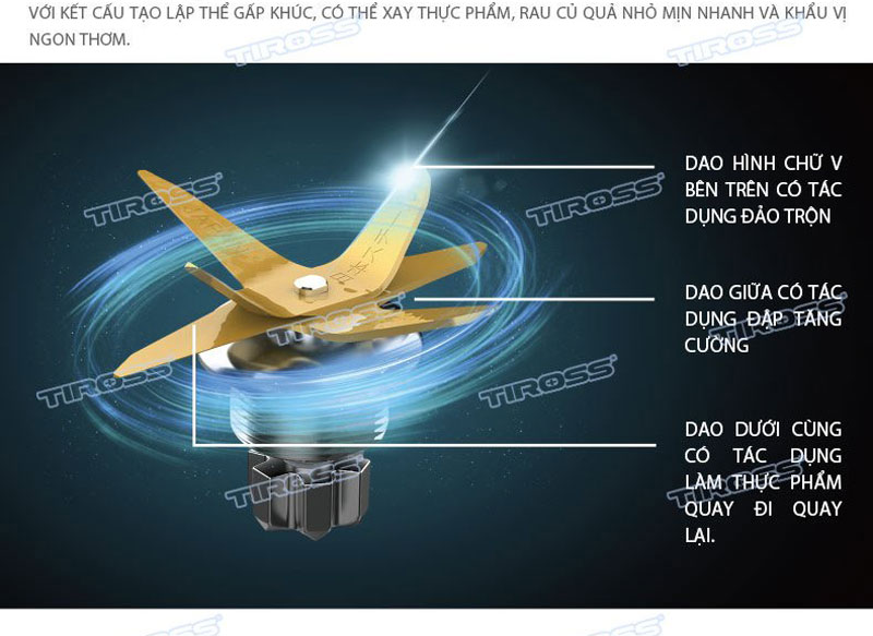 Máy làm sữa hạt đa năng Tiross TS9821 - Hàng chính hãng