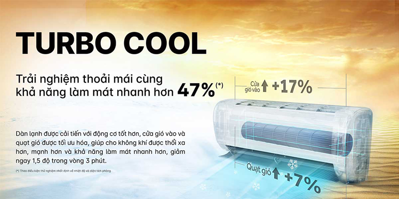 Máy lạnh Inverter Aqua AQA-RV9QC - Hàng chính hãng