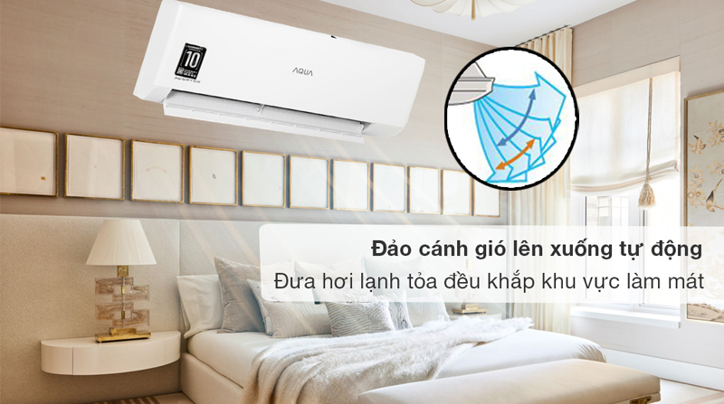 Máy lạnh inverter Aqua AQA-RV9QA - Hàng chính hãng