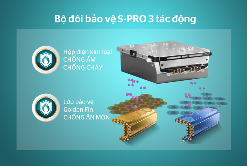 Máy lạnh 1 chiều Sunhouse SHR-AW09IC620 - Hàng chính hãng