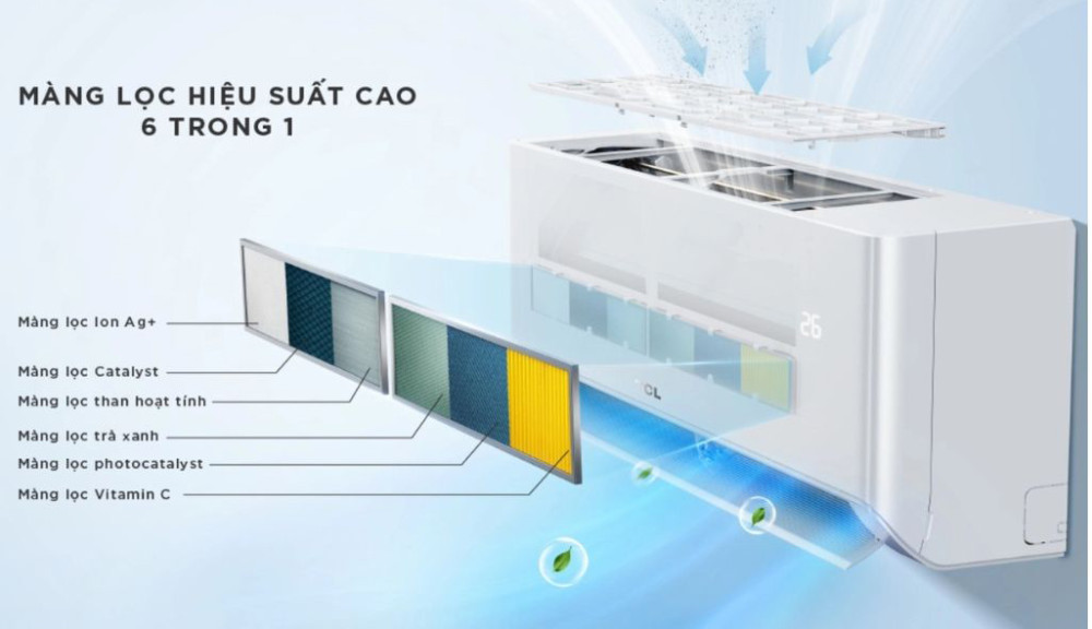 Máy lạnh 1 chiều TCL Inverter 1 HP TEP-10CSD/F1I - Hàng chính hãng