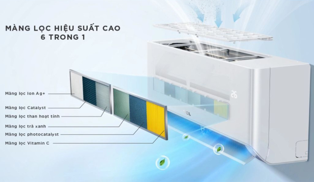 Máy lạnh TCL inverter 2 HP TEP-18CSD/F1I - Hàng chính hãng