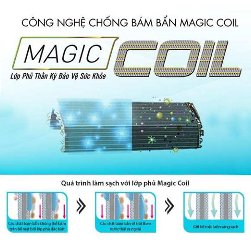 Máy lạnh Toshiba inverter RAS-H18S5KCV2G-V - Hàng chính hãng