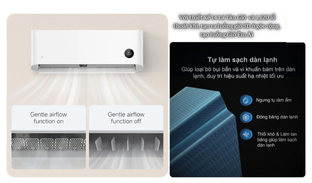 Máy lạnh Xiaomi 1.5 HP ASC-12WO/N1C5-VN  - Hàng chính hãng