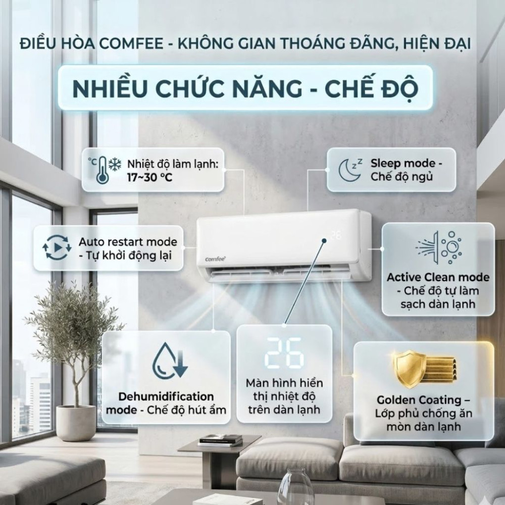 Máy lạnh Comfee 1 HP CFS-09FGYF - Hàng chính hãng