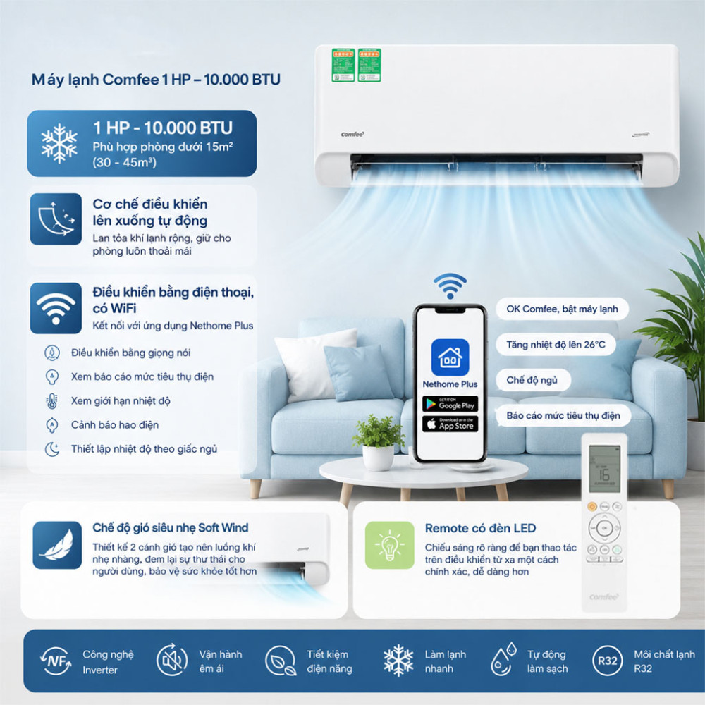 Máy lạnh Comfee Inverter 1 HP CFS-10VCB1 - Hàng chính hãng