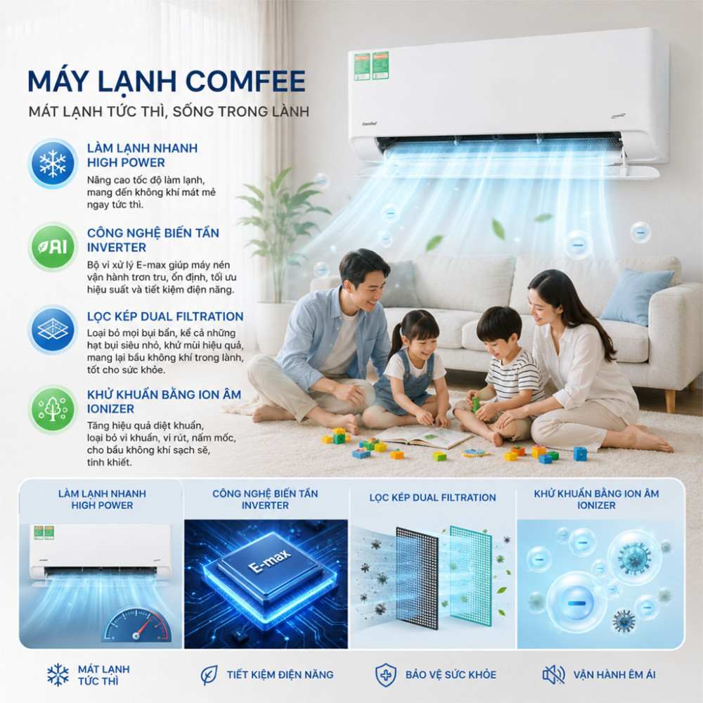 Máy lạnh Comfee Inverter 1 HP CFS-10VCB1 - Hàng chính hãng