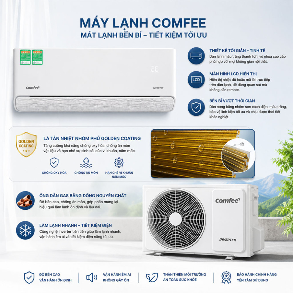 Máy lạnh Comfee Inverter 1.5 HP CFS-13VCB1 - Hàng chính hãng