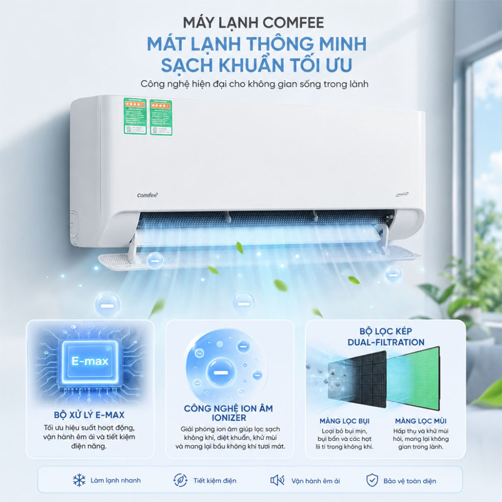 Máy lạnh Comfee Inverter 1.5 HP CFS-13VCB1 - Hàng chính hãng