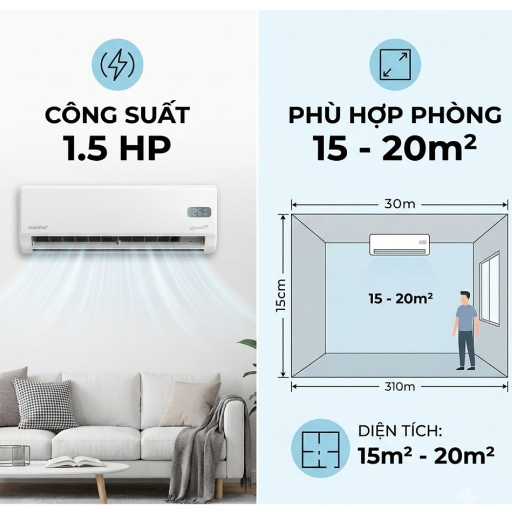 Máy lạnh Comfee Inverter 1.5 HP CFS-13VGX - Hàng chính hãng