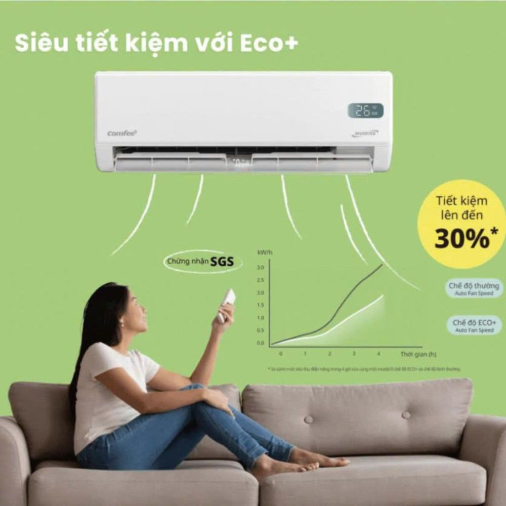Máy lạnh Comfee Inverter 1.5 HP CFS-13VGX - Hàng chính hãng