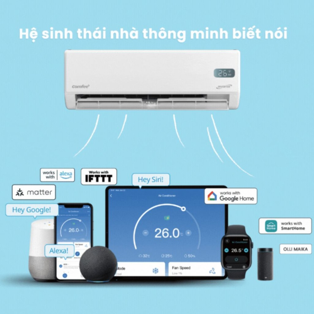 Máy lạnh Comfee Inverter 1.5 HP CFS-13VGX - Hàng chính hãng