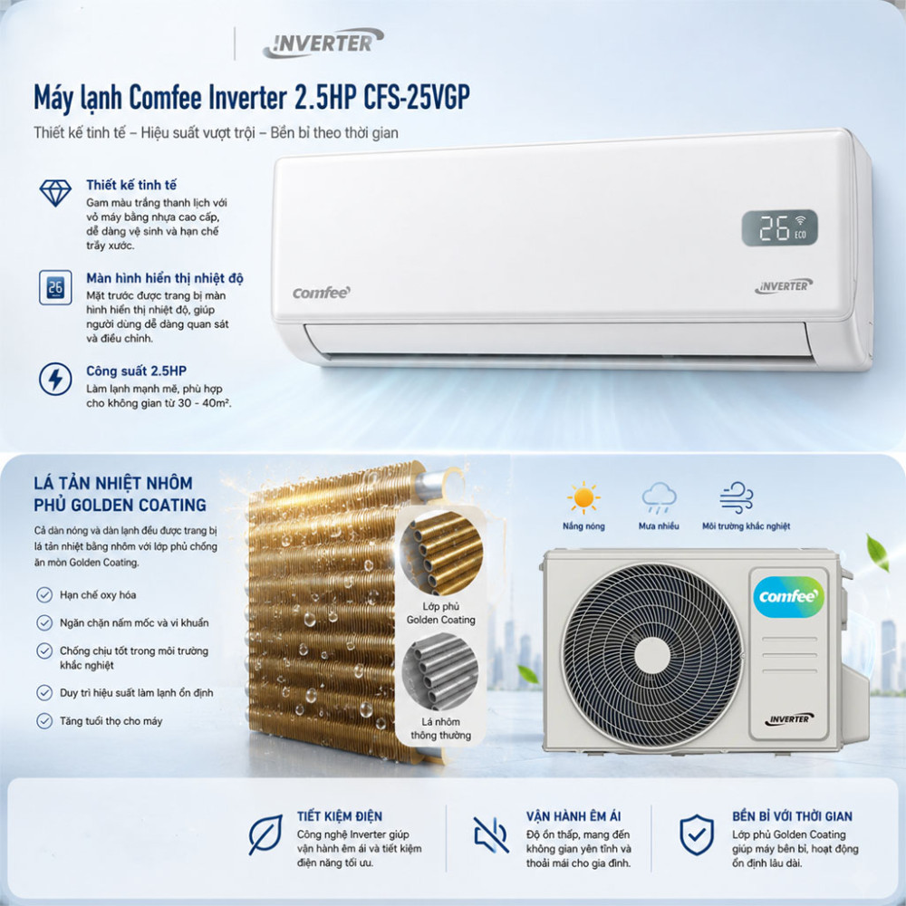 Máy lạnh Comfee Inverter 2.5HP CFS-25VGP - Hàng chính hãng
