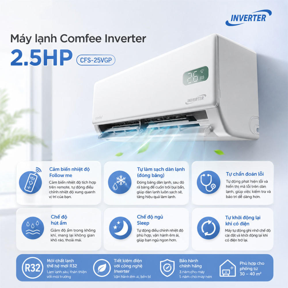 Máy lạnh Comfee Inverter 2.5HP CFS-25VGP - Hàng chính hãng