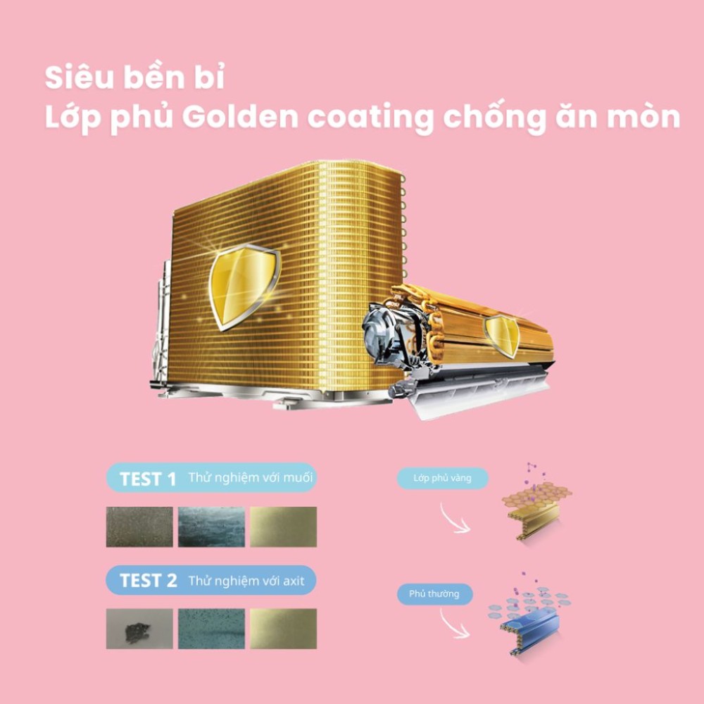 Máy lạnh Comfee Inverter 1 HP CFS-10VGPF - Hàng chính hãng