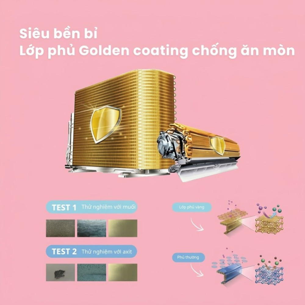 Máy lạnh Comfee Inverter 1 HP CFS-10VGXF/CFS-10VGXC - Hàng chính hãng