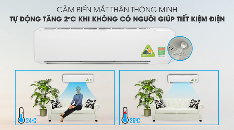 Máy lạnh Inverter Daikin FTKC25UAVMV/ RKC25UAVMV - Hàng chính hãng