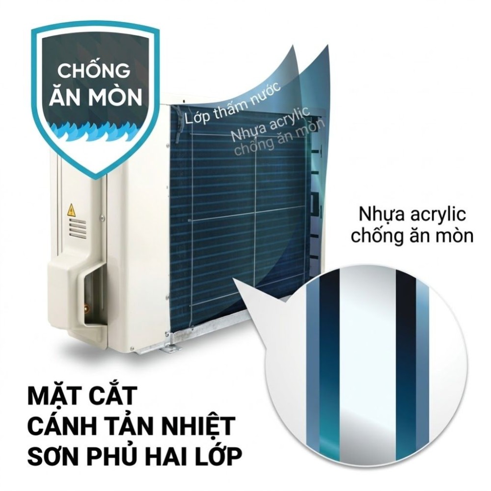 Máy lạnh Daikin Inverter 3 HP FTKF71ZVMV  - Hàng chính hãng