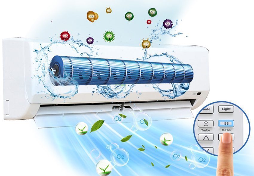 Máy lạnh Inverter Electrolux ESV18CRO-D1 - Hàng chính hãng