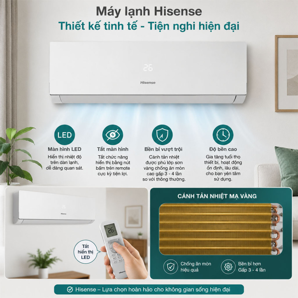 Máy lạnh Hisense 1.5HP AS-12CR4RVEDJ01 - Hàng chính hãng