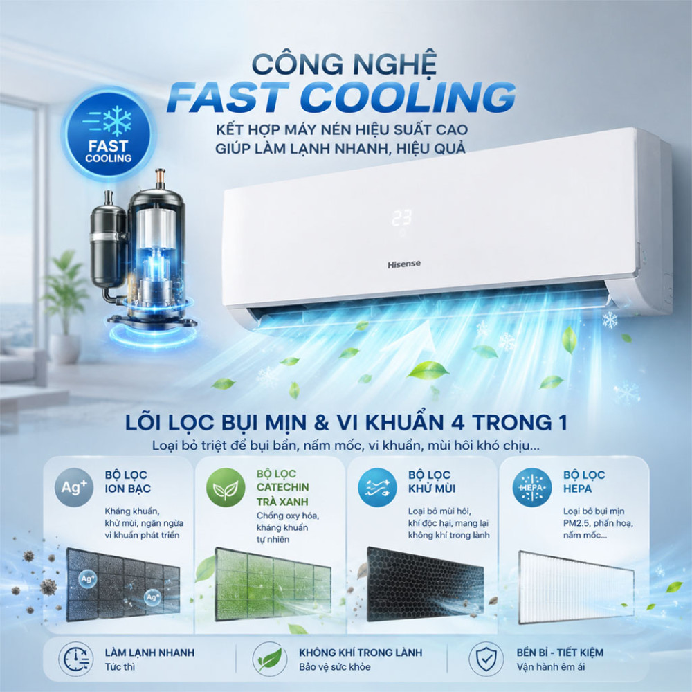 Máy lạnh Hisense 1.5HP AS-12CR4RVEDJ01 - Hàng chính hãng