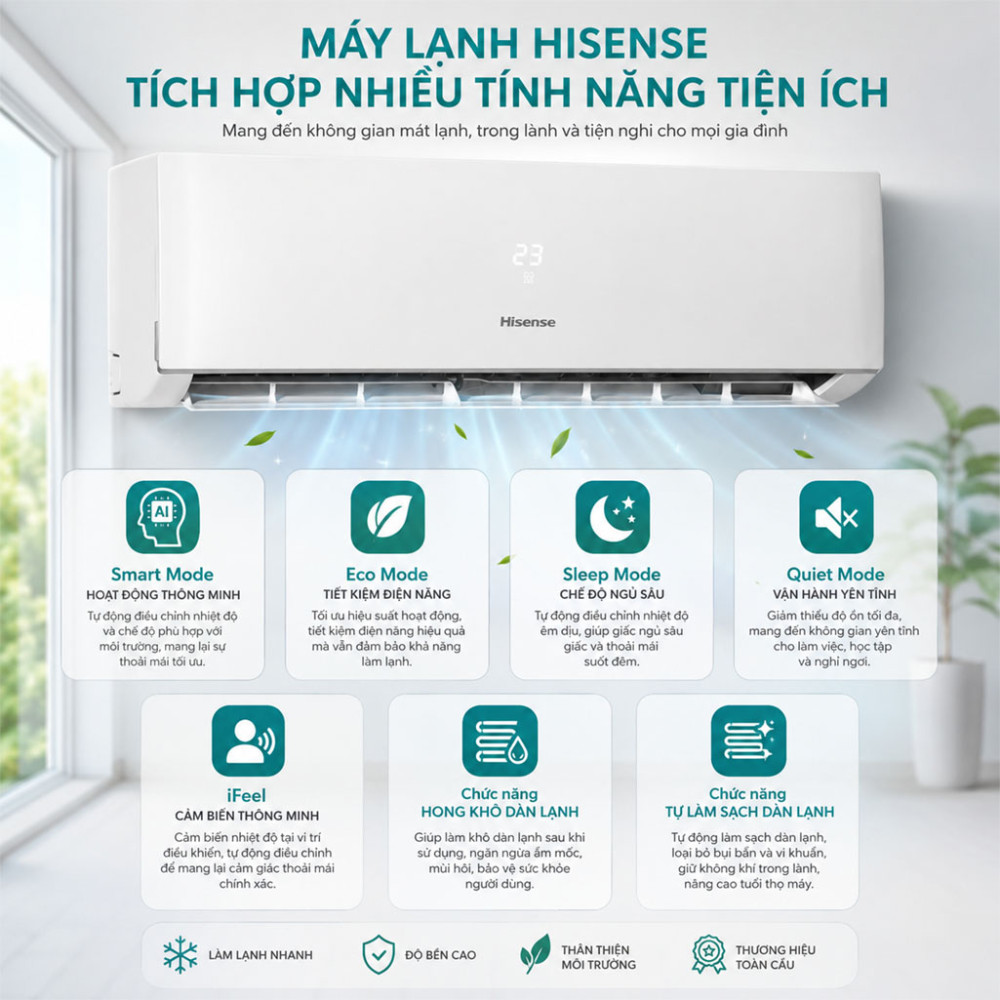 Máy lạnh Hisense 1.5HP AS-12CR4RVEDJ01 - Hàng chính hãng