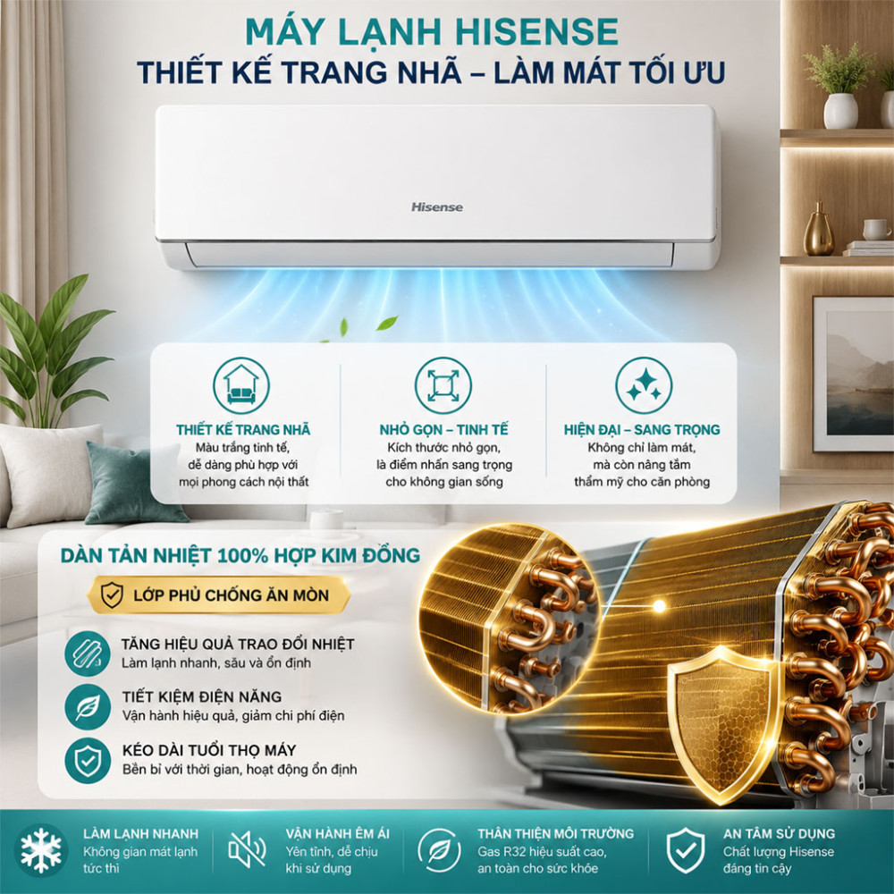Máy lạnh Hisense 2.5HP AS-24CR4RBBDIB00 - Hàng chính hãng