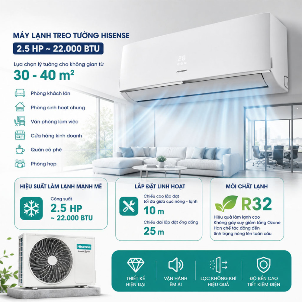 Máy lạnh Hisense 2.5HP AS-24CR4RBBDIB00 - Hàng chính hãng